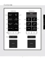 Предварительный просмотр 37 страницы Viking Range MVSOC530SS Use & Care Manual