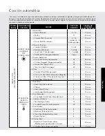 Предварительный просмотр 41 страницы Viking Range MVSOC530SS Use & Care Manual