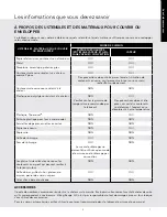 Preview for 63 page of Viking Range MVSOC530SS Use & Care Manual