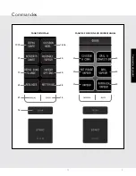 Preview for 65 page of Viking Range MVSOC530SS Use & Care Manual