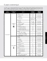 Preview for 69 page of Viking Range MVSOC530SS Use & Care Manual