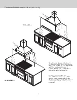 Preview for 7 page of Viking Range VGIC5302 Installation Manual