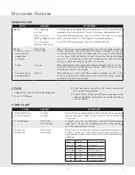 Preview for 17 page of Viking Range VMDD5306SS Use & Care Manual