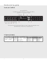 Предварительный просмотр 42 страницы Viking Range VMDD5306SS Use & Care Manual