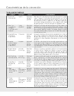 Preview for 51 page of Viking Range VMDD5306SS Use & Care Manual