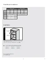 Предварительный просмотр 7 страницы Viking Range VMTK272 Installation Manual