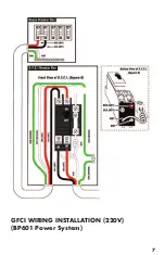 Предварительный просмотр 8 страницы Viking spas spaTouch BP Series Owner'S Manual