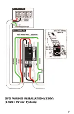 Предварительный просмотр 8 страницы Viking spas spaTouch BP601 Owner'S Manual