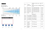 Предварительный просмотр 6 страницы Viking Stage Lighting Super Vortex VK 1941 User Manual