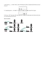 Preview for 3 page of Viking Stage Lighting VK C-WDMX Quick Start Manual