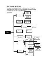 Preview for 6 page of Viking Stage Lighting VK ST8be LED STROBE User Manual