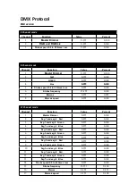 Preview for 7 page of Viking Stage Lighting VK ST8be LED STROBE User Manual