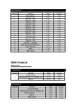 Preview for 8 page of Viking Stage Lighting VK ST8be LED STROBE User Manual