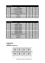 Preview for 9 page of Viking Stage Lighting VK ST8be LED STROBE User Manual