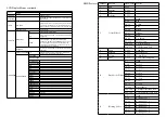 Preview for 2 page of Viking Stage Lighting VK301 Vivid Instructions