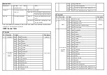 Preview for 8 page of Viking Stage Lighting VK540 SURGE WALL WASH User Manual