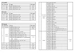 Preview for 9 page of Viking Stage Lighting VK540 SURGE WALL WASH User Manual