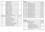 Preview for 10 page of Viking Stage Lighting VK540 SURGE WALL WASH User Manual