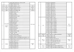 Preview for 11 page of Viking Stage Lighting VK540 SURGE WALL WASH User Manual