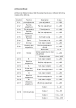 Preview for 8 page of Viking Stage Lighting VK740 MK2 User Manual