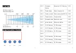 Preview for 6 page of Viking Stage Lighting VK760 User Manual