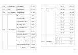 Preview for 10 page of Viking Stage Lighting VK760 User Manual