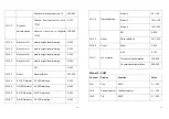 Preview for 13 page of Viking Stage Lighting VK760 User Manual