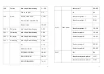 Preview for 17 page of Viking Stage Lighting VK760 User Manual