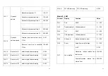 Preview for 18 page of Viking Stage Lighting VK760 User Manual