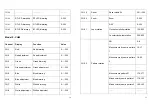 Preview for 23 page of Viking Stage Lighting VK760 User Manual