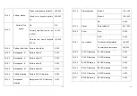 Preview for 24 page of Viking Stage Lighting VK760 User Manual