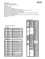 Preview for 2 page of Viking Stage Lighting VK918 Operating Instructions