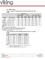 Preview for 13 page of Viking Technology VPFEM6008GZCWMTL Manual