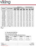 Preview for 19 page of Viking Technology VPFEM6008GZCWMTL Manual