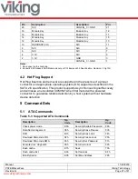 Preview for 27 page of Viking Technology VPFEM6008GZCWMTL Manual