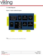 Preview for 11 page of Viking Technology VRFEM2008GZIQSTH Manual