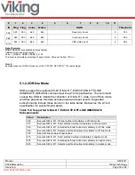 Preview for 32 page of Viking Technology VRFEM2008GZIQSTH Manual