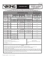 Preview for 4 page of Viking 08687 Technical Data Manual