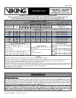 Preview for 5 page of Viking 10142 Technical Data Manual