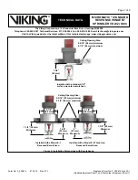 Preview for 7 page of Viking 10142 Technical Data Manual