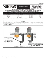 Предварительный просмотр 3 страницы Viking 139676 Technical Data Manual