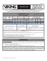 Предварительный просмотр 4 страницы Viking 139676 Technical Data Manual