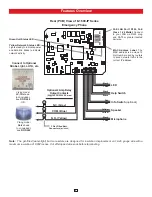 Preview for 5 page of Viking 1600-IP Series Product Manual