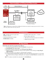 Preview for 18 page of Viking 1600-IP Series Product Manual