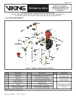 Preview for 2 page of Viking 23562-1 Technical Data Manual