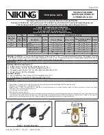 Предварительный просмотр 2 страницы Viking 23872 Technical Data Manual