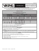 Preview for 3 page of Viking 23874 Technical Data Manual