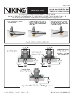 Preview for 6 page of Viking 23874 Technical Data Manual