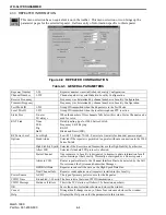 Preview for 50 page of Viking 242-2009-632 Service Manual