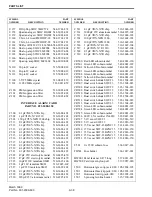 Preview for 204 page of Viking 242-2009-632 Service Manual